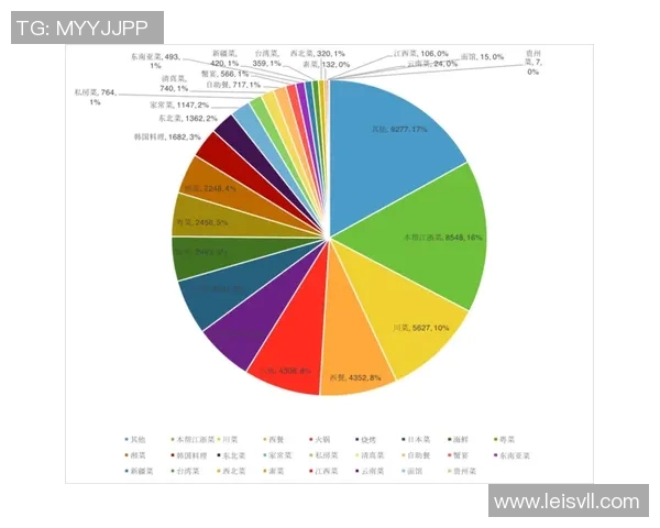 武汉排球队在联合会杯中的节奏表现分析与点评 武汉排球队在联合会杯中的节奏表现分析与点评