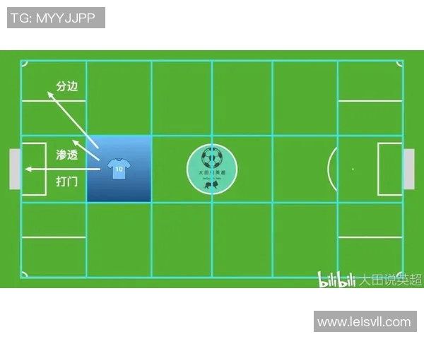 西安篮球队边路渗透战术解析与实战应用探讨