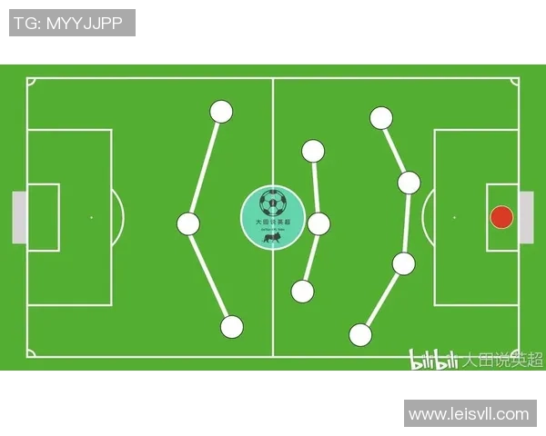 广州足球队与南京足球队赛后分析实力对比与战术探讨 广州足球队与南京足球队赛后分析实力对比与战术探讨