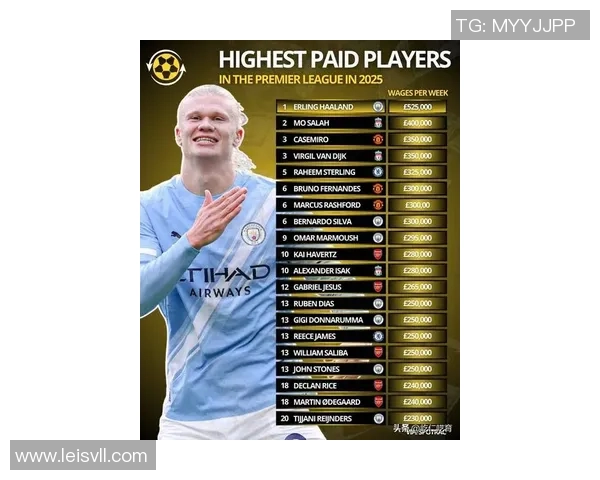 最近备受关注的足球明星们的精彩表现与未来发展趋势分析