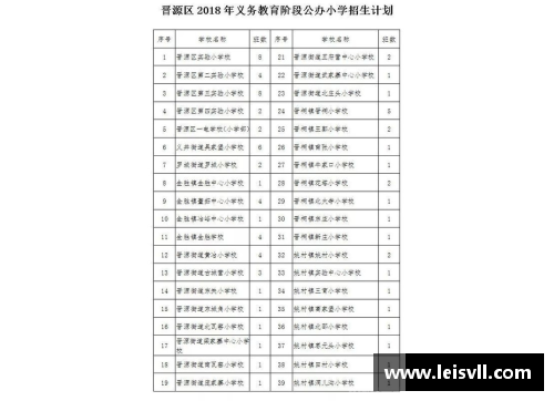 制定招生计划：篮球培训班招生攻略与方法