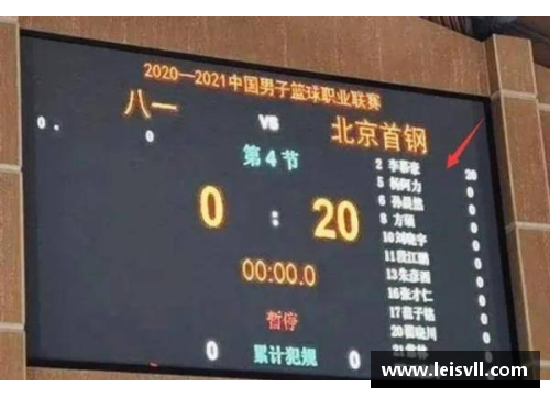 北京首钢发布新赛季主场赛程，备战CBA新赛季