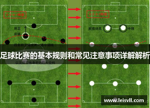 足球比赛的基本规则和常见注意事项详解解析