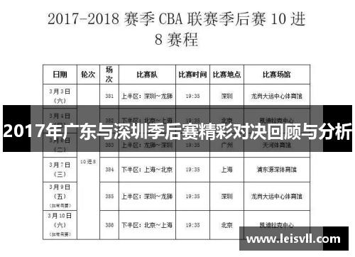 2017年广东与深圳季后赛精彩对决回顾与分析
